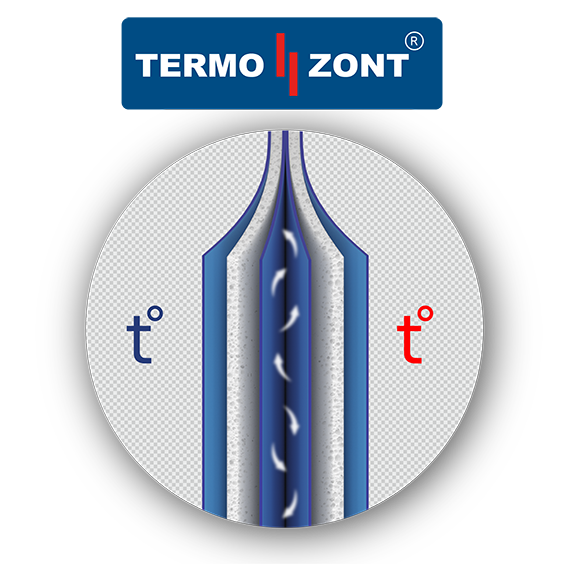 Термозащитный чехол для корпуса фильтра 3672 TERMO ZONT KF3672 усиленный, синий