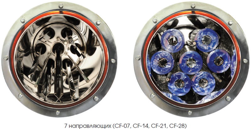 Мультипатронный картриджный фильтр AQUAPRO CF14-304